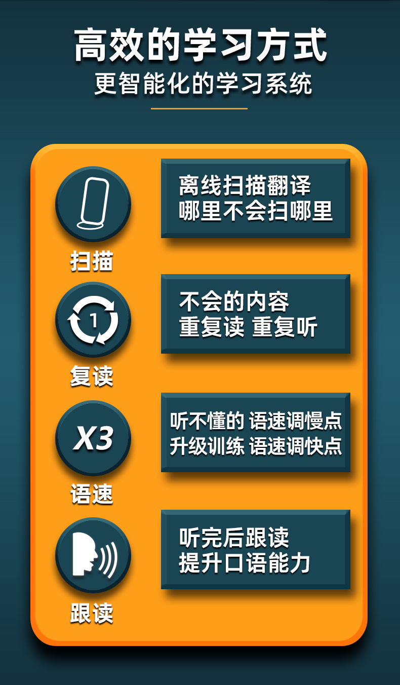 Cony学习机AI对话问答英语全科学习点读笔安卓离线4G全网通-7
