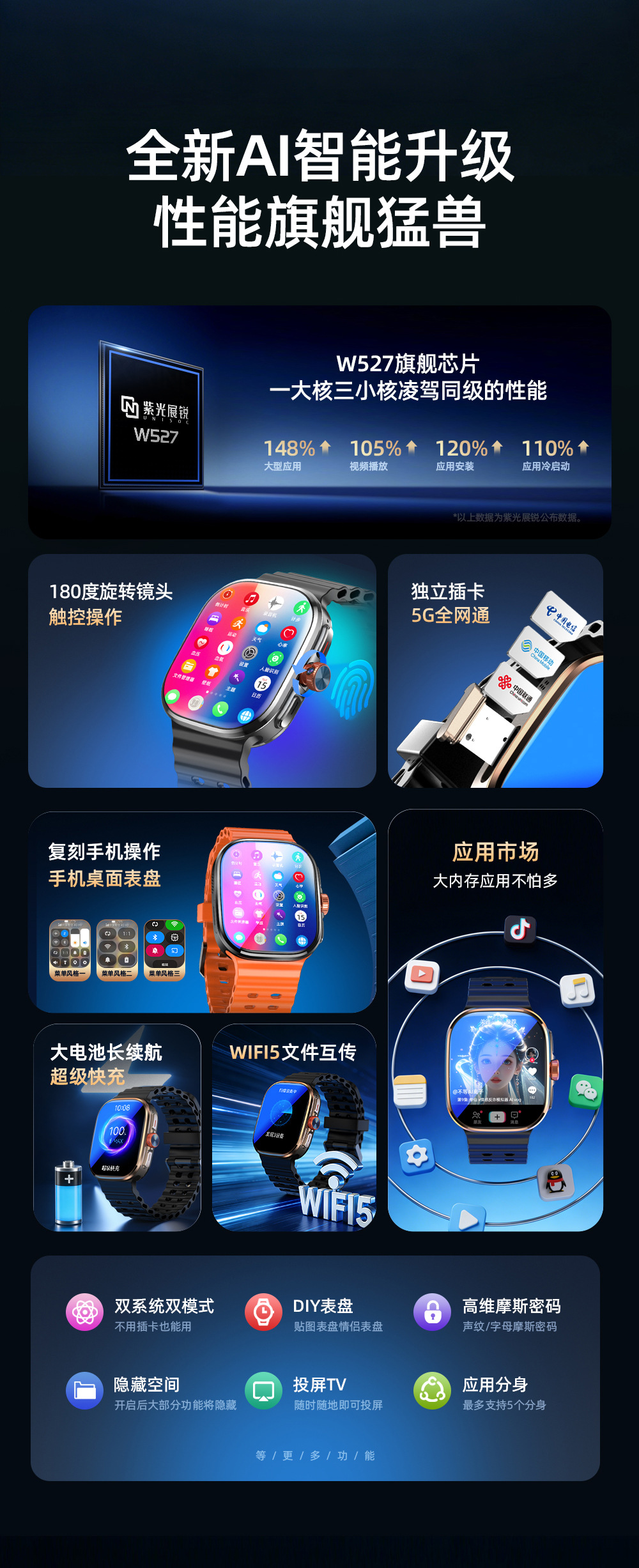 Cony2026旗舰智能手表四核5G全网通大模型安卓AI手表-2