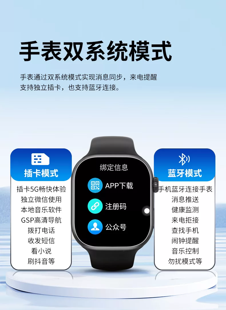 Cony手表M16四核5G插卡全网通安卓AI智能手表2026